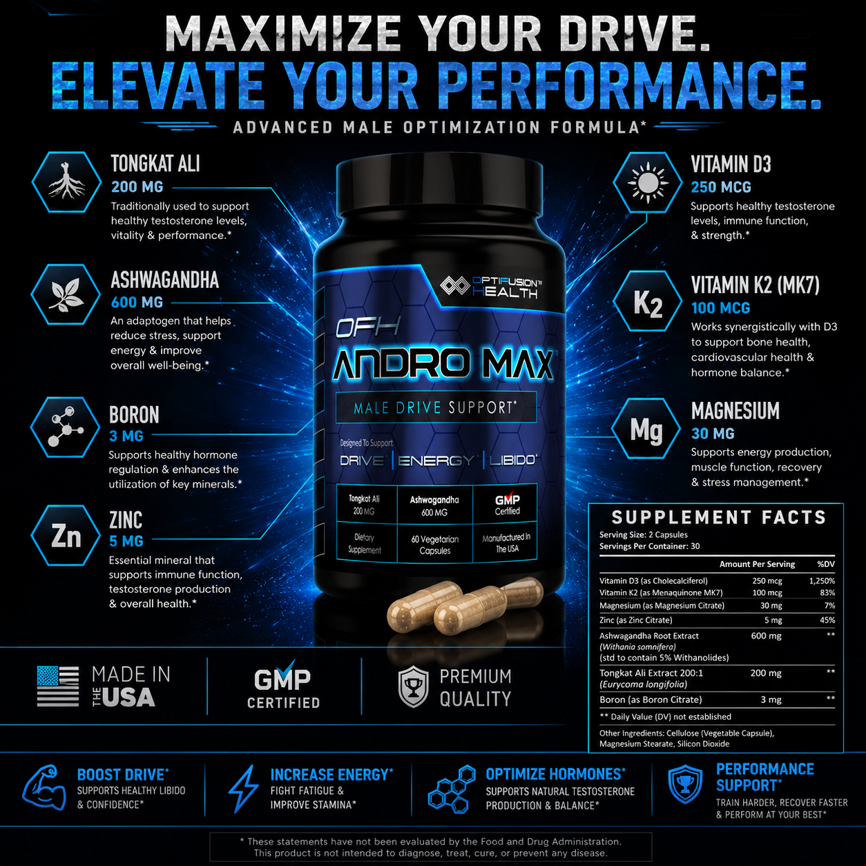 Andro Max ingredients and Supplement Facts