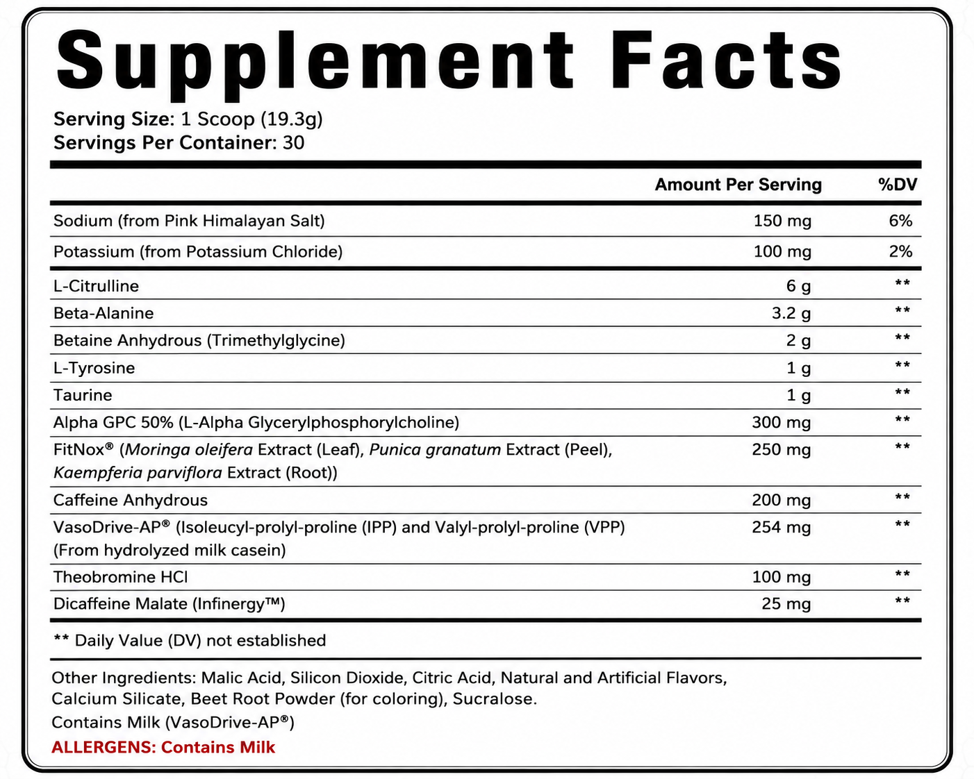 Watermelon Supplement Facts