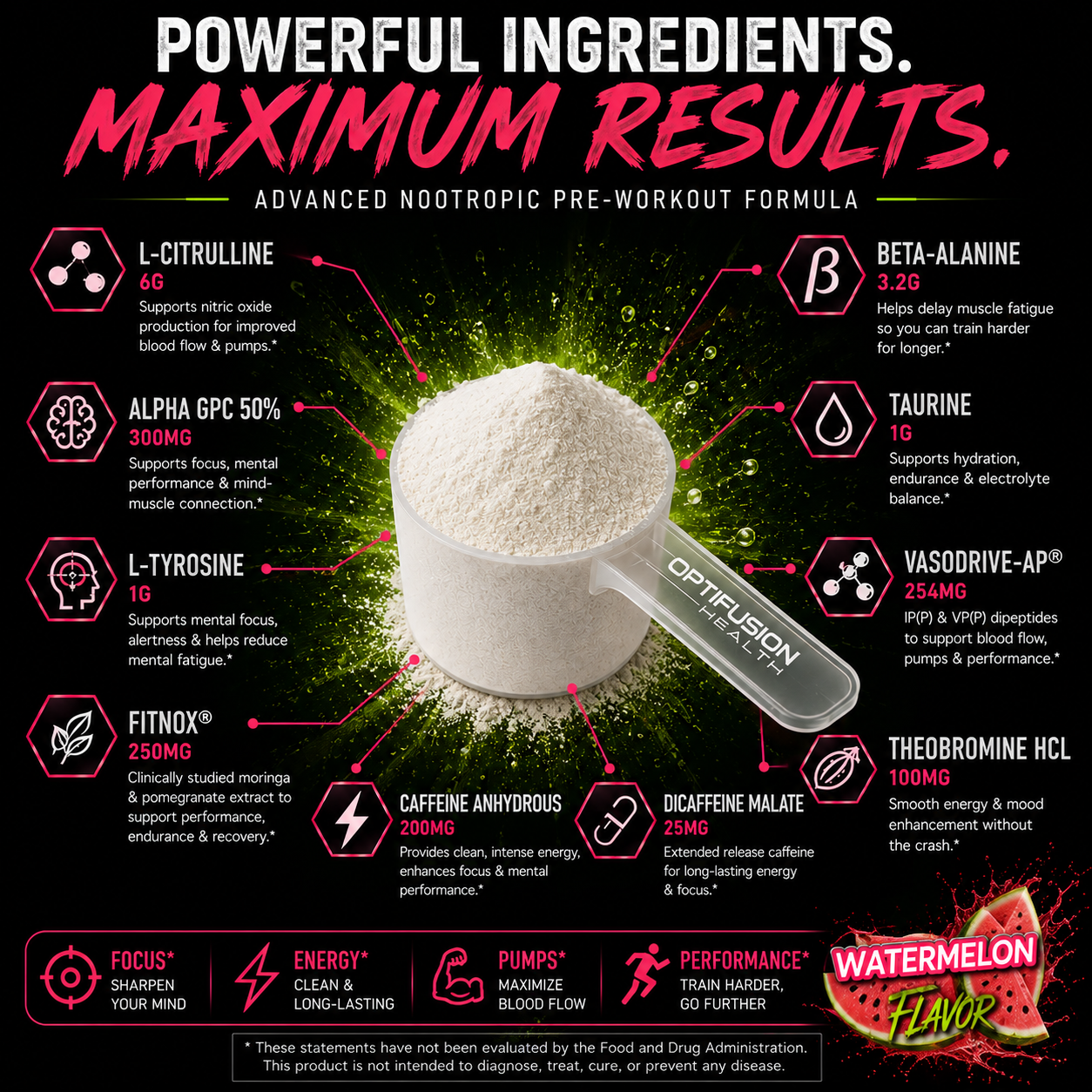 Infinity Watermelon ingredient callouts